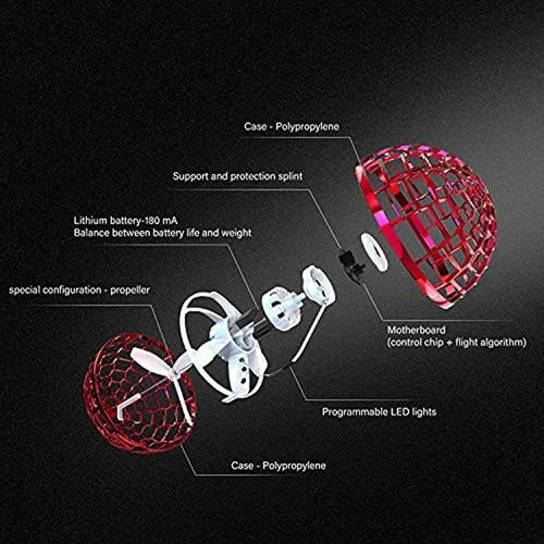 Imagen 2 de 5 de Flying Ball Toys - 2021 Actualizado - Controlador Mã¡gico Co