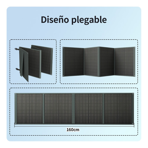 POWERWIN PWS110 Cargador de batería de panel solar plegable Flexible 18V 110W ETFE 24% Eficiencia Regulador de voltaje Salida rápida QC RV