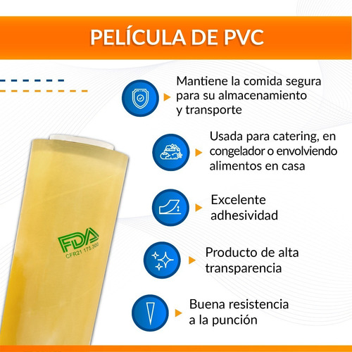 Rollo De Pvc Vitafilm Egapack Grado Alimenticio 450x12x600m