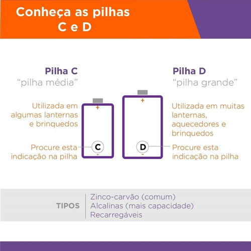 Pilha Grande D 1sh Panasonic - Bandeja C/20 Unid.