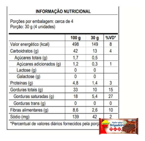 Wafer Dietético Lowçucar 115g Sabores Variados Kit Com 12