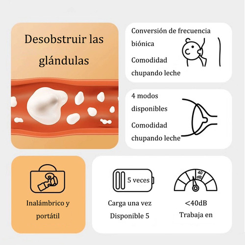 Extractor De Leche Electrico,4 Modos 9 Niveles,1200 Mah Con Pantalla Led,antirreflujo,ajustable En 9 Niveles Para Lactancia,masaje,extracción De Leche Y Otros Modos,para Nuevas Madres