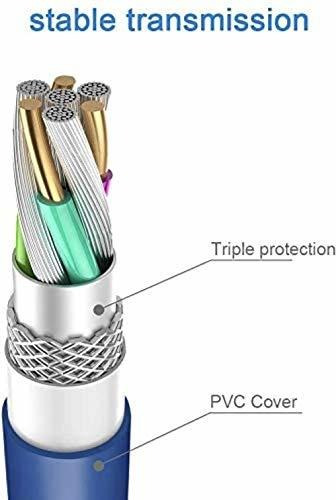 Cable De Extensión Usb 3.0, 1 Pie, Paquete De 2, 90 Grados A