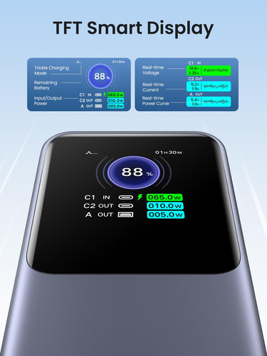 Batería Externa Ugreen Nexode De 25000 Mah, 200 W Con Carga