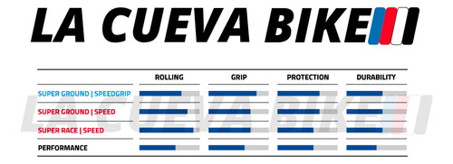 Cubierta Schwalbe Rocket Ron Evo Tle Super Ground 29x2.25