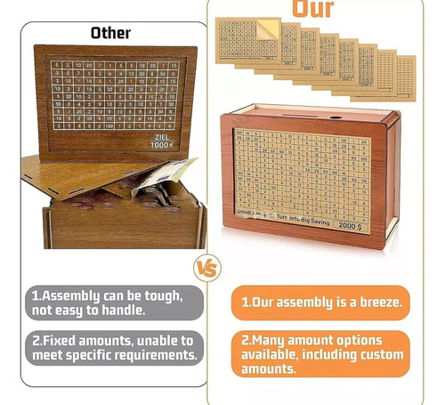 Hucha De Madera, Caja De Ahorros, Caja De Ahorro De Dinero