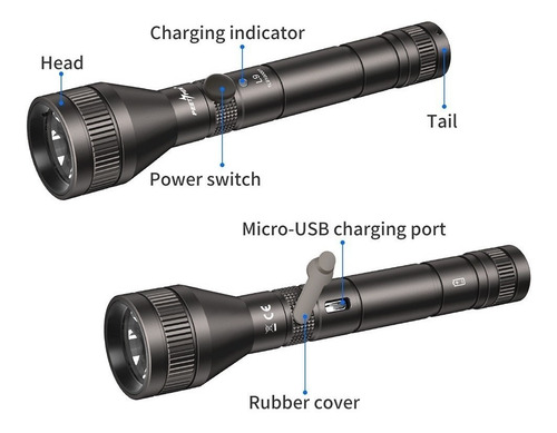 Imagen 8 de 8 de Lámparas Recargables Led De Camping Usb Ip68 Para Viajes