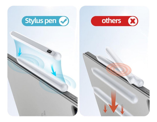 Lápiz Pencil Para Apple iPad Todos Los Modelos Touch