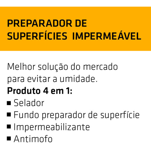 Impermeabilizante De Paredes Com Umidade Sika Impermur 1lt