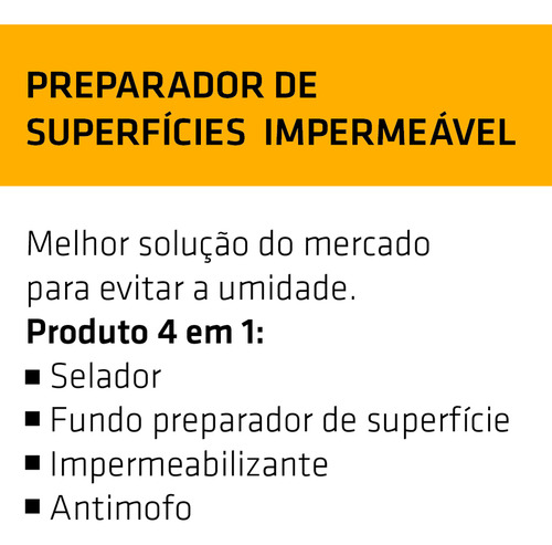 Impermeabilizante De Paredes Com Umidade Sika Impermur 1lt