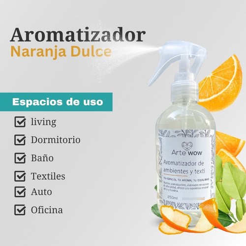 Home Spray Aromatizador De Ambientes, Hogar, Textil, Auto