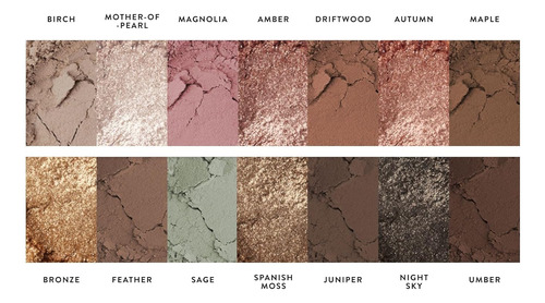 Laura Geller Nueva York The Delectables Earthy Essentials -