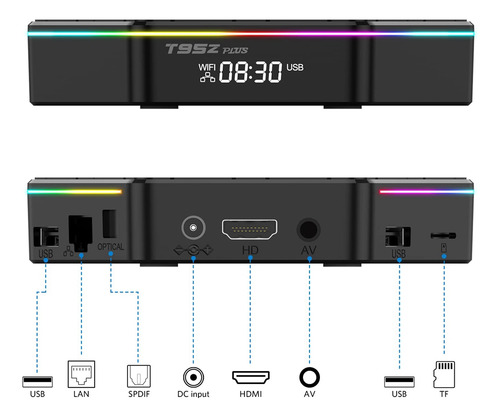 T95z Android 12 Box 8k Allwinner H618 2 4g 5g Wifi 6 Bt