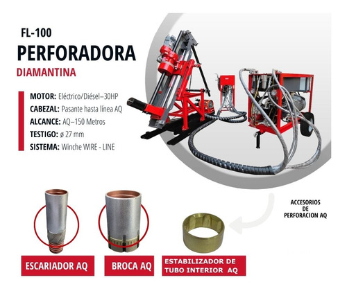 Perforadora Hidráulica Fl-100 (equipo De 3 Componentes)