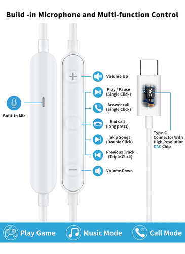 Auricular Usb C Para Samsung S23 Fe S22 S21 S20 A53 A54 W...