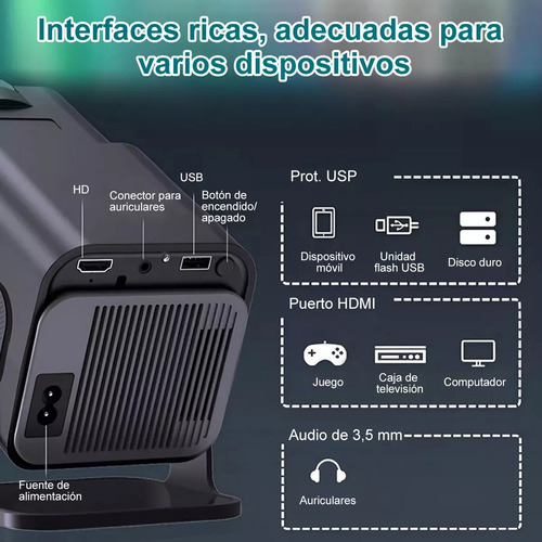 Proyector Karen 4k Android 11 Wifi6 12000lm