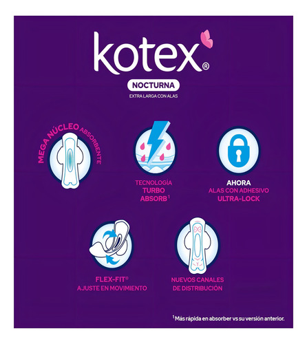 Toallas Femeninas Kotex Nocturna C/ Alas Súper Abundante 50