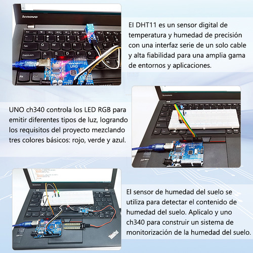Kit Básico Inicial Uno R3 Para Arduino Arduino Uno R3 Kit Eletrônico Básico Kit Eletrônico Kit Atmega328p Compatível Com Arduino Uno Younic Atm328