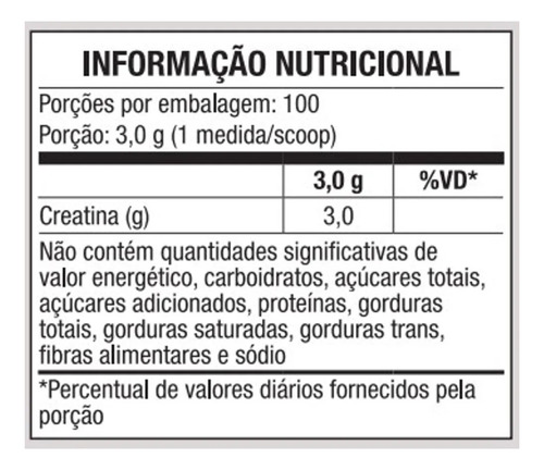 Kit C2 Creatina Monohidratada Pó 300g Equaliv Sem Sabor