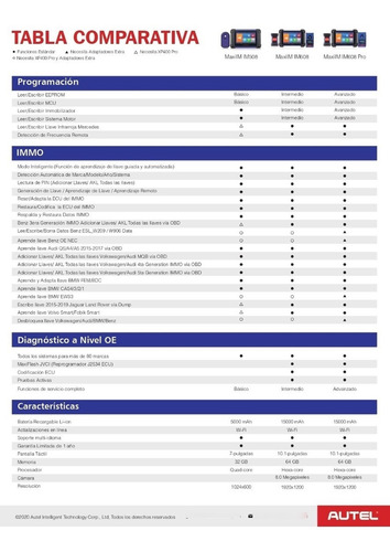 Imagen 3 de 10 de Autel Maxiim Im608 Pro El Mejor! Xp400pro Gbox2 Apb112 Imkpa