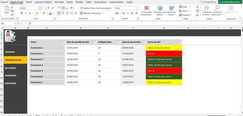 Controle De Aso (atestado De Saúde Ocupacional) Em Excel