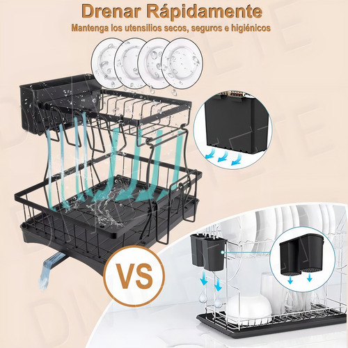 Escurridor De Platos Inoxidable Con Drenaje Automatico 360° Negro