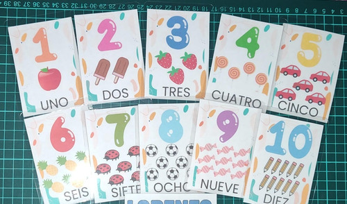 Números Tarjetas Plastificadas