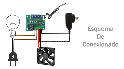 Kit Basico Incubadora - Listo Para Usar