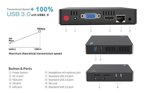 Computador Completo Mini Pc Intel Atom Quad-core 1,44ghz 4gb
