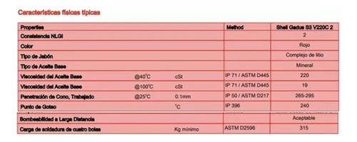 Graxa Alta Temperatura Rolamento Gadus S3 V220c 18kg