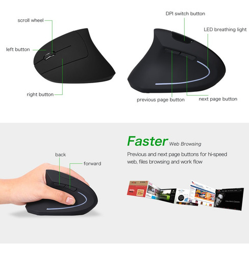 Mouse Vertical Inal?mbrico De 2.4g Para Zurdos