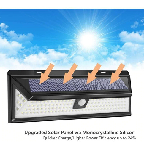 Refletor Energia Solar Sensor Pir 118 Leds 1000 Lm (vídeo)