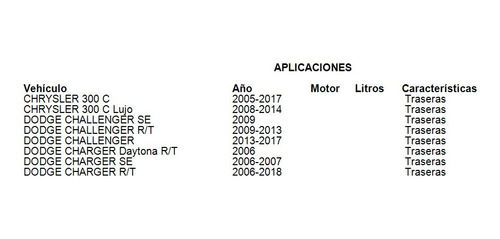 Balatas De Disco Traseras Dodge Daytona R/t Charger 2006 Fag