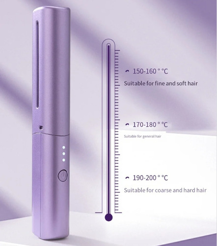 La Plancha De Pelo De Temperatura Regulable No Daña El Cabel