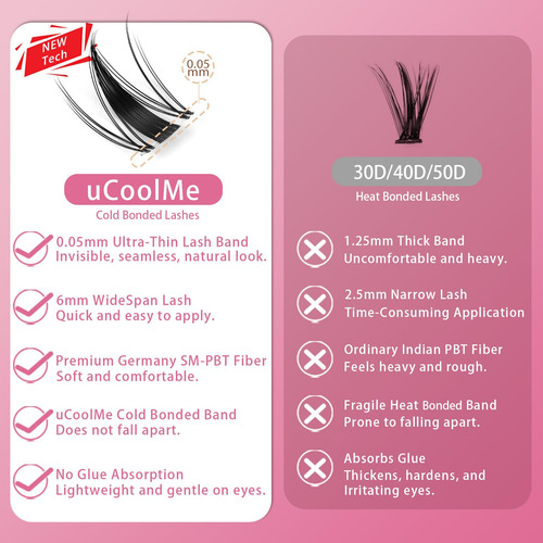 Eyelash Clusters Ucoolme Fairy Lash, Rizo En C, 8-18 Mm, Est