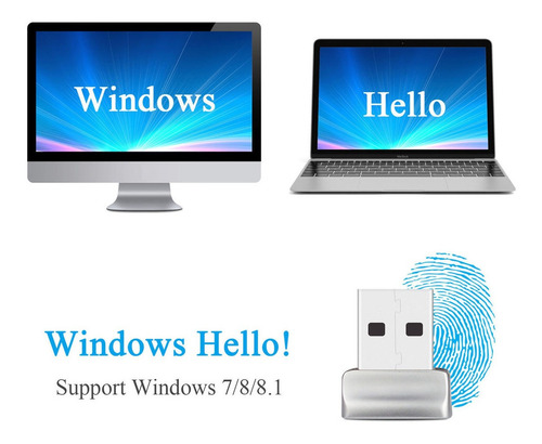 Imagen 9 de 11 de Lector De Huellas Digitales, Inicio De Sesión Desde Usb