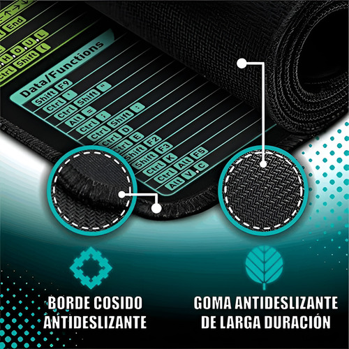 Mouse Pad Excel Office Atajos Teclas Alfombrilla 80cmx30cm Negro Atajos Del Paquete Office