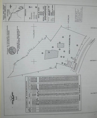 Imagen 17 de 26 de Oportunidad Excelente Rancho En Tlajomulco