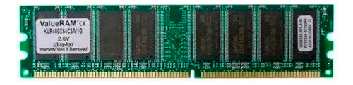 Memoria Ram Sdram Ddr Para Pc De 128mb Y 256mb