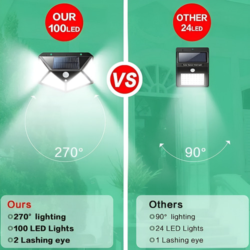 Lampara Solar Exterior 100 Led Con Sensor De Movimiento
