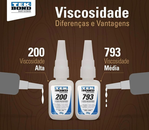 Imagem 6 de 7 de Cola Instantânea Tek Bond 793 100g