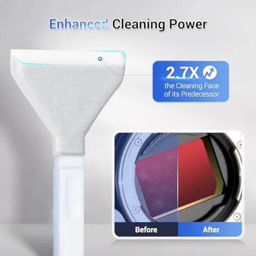 Kit De Limpieza De Sensor De Cámara Mejorado Con
