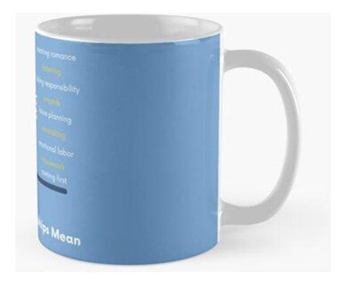 Taza Promedio De Relaciones Equilibradas Calidad Premium