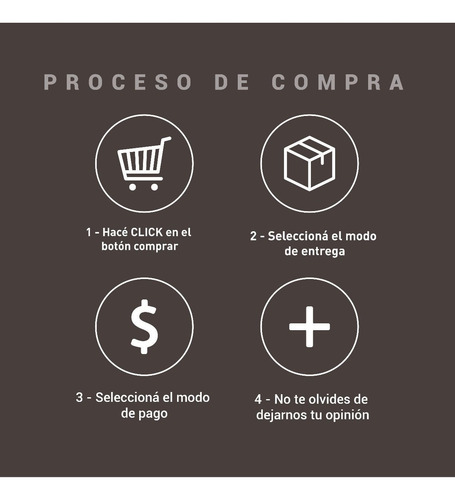 Imagen 7 de 9 de Rueda Acero Portón Corredizo 50 Mm Ducasse 75 Kg Canal V Ht