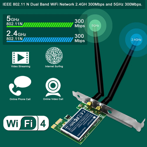 Febsmart Adaptador Inalámbrico N De Doble Banda 600 Mbps (2.