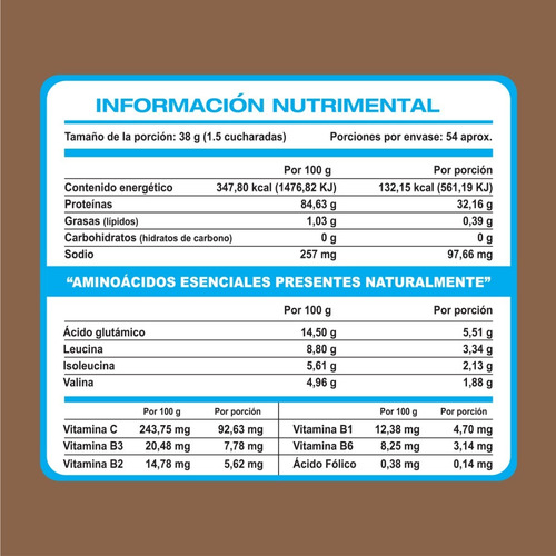 Pure Life Proteina Lista Para Beber | 100% Whey Protein Iso