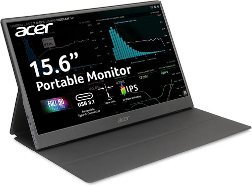 Monitor Acer PM1 PM161Q LCD 15.6" negro 120V/230V