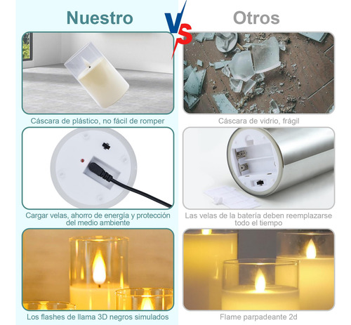 Recargable Velas Led Sin Llama, Plastico Realista Velas De