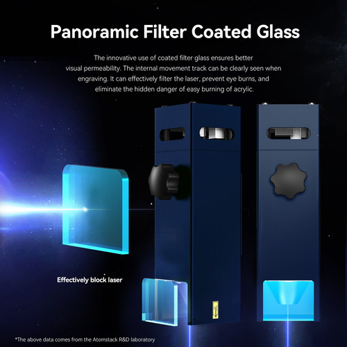 Máquina De Grabado Láser Atomstack A10 Pro + Accesorios