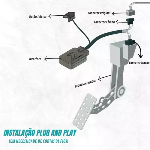 Shift Power Mobi 2016 a 2020 Chip Pedal Acelerador FT-SP02 +